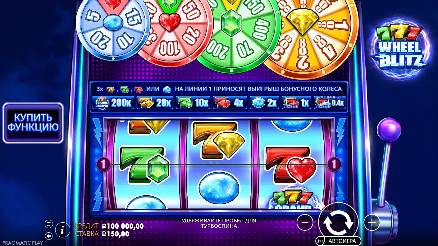 777 Wheel Blitz — основное игровое поле
