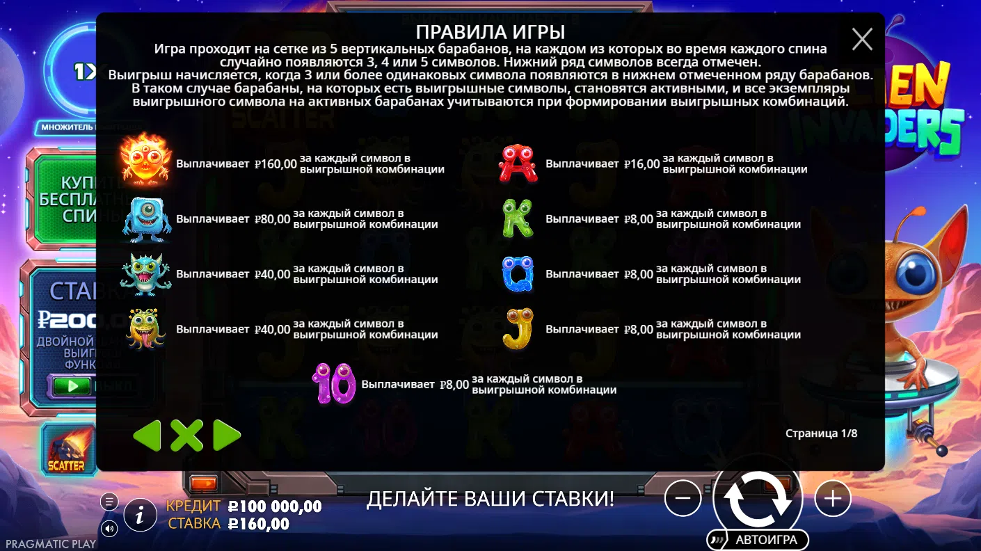 Alien Invaders — правила игры
