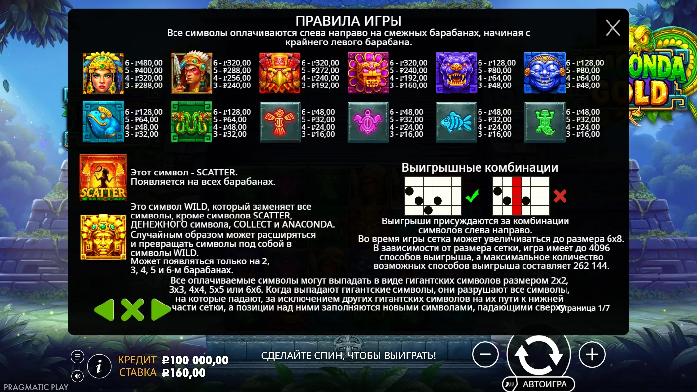 Anaconda Gold — правила и таблица выплат 4