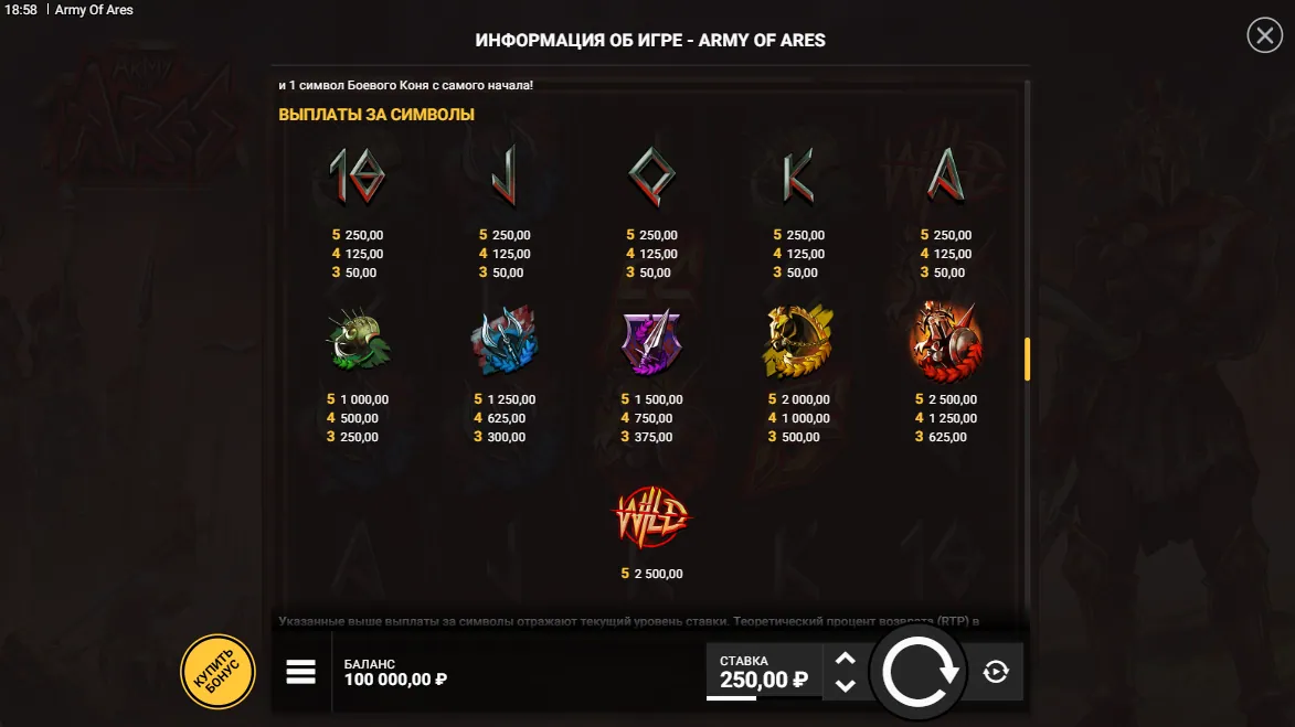 Army of Ares — правила игры 8