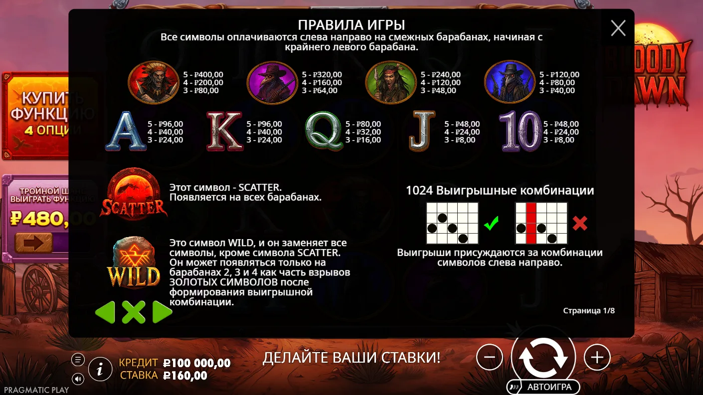 Bloody Dawn — правила и таблица выплат 5