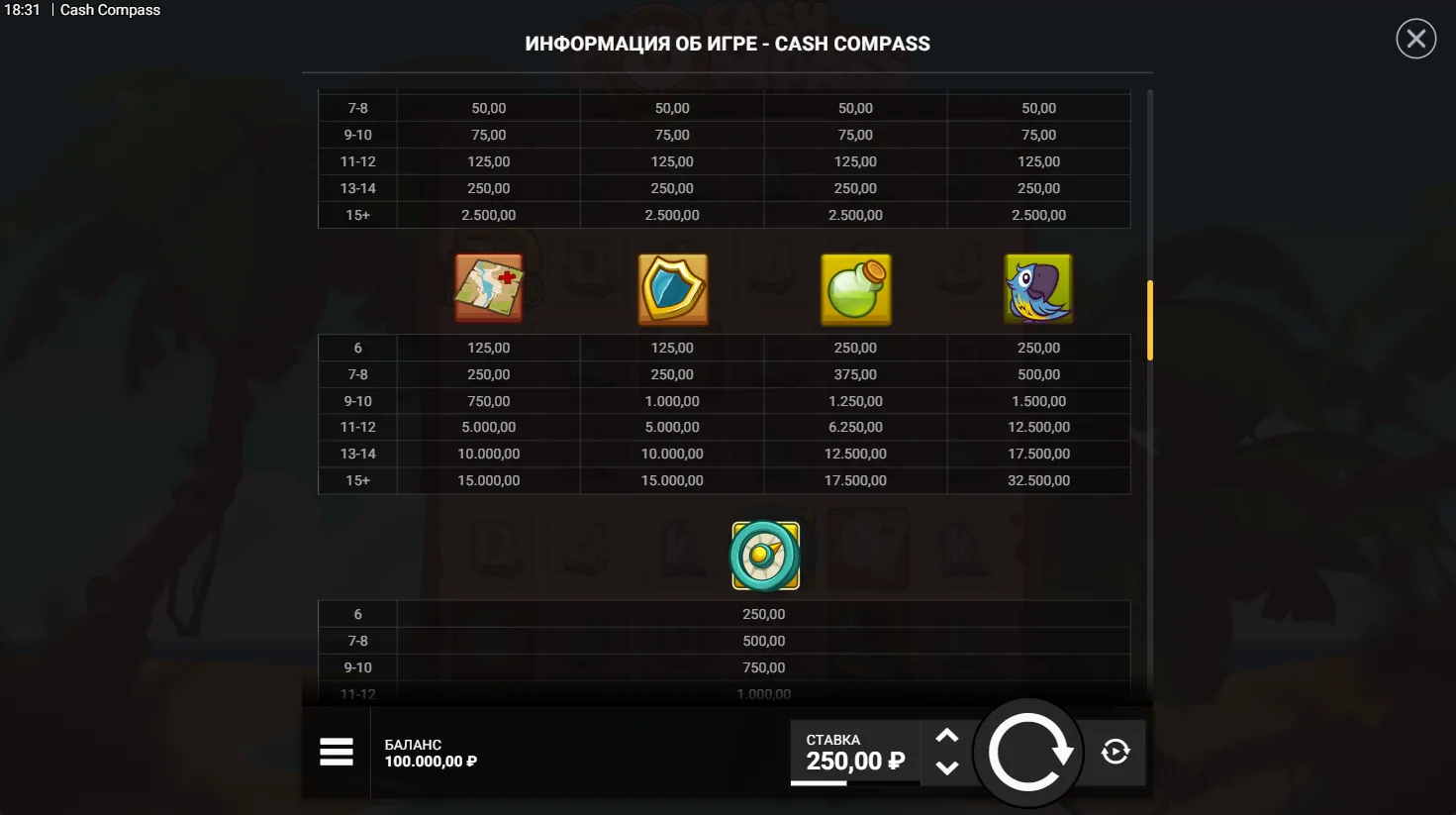 Cash Compass — правила игры 4