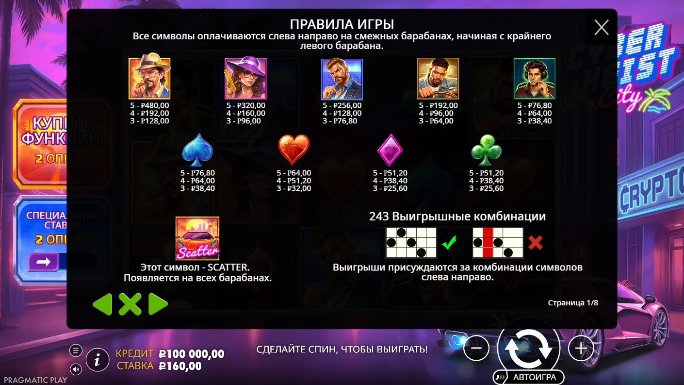 Cyberheist City — правила и таблица выплат 5