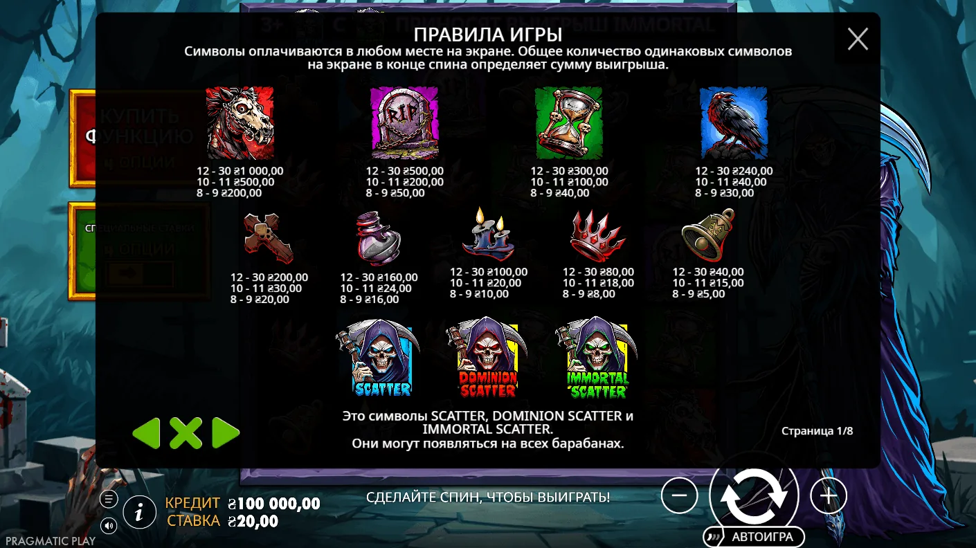 Death Dominion — правила и описание механики