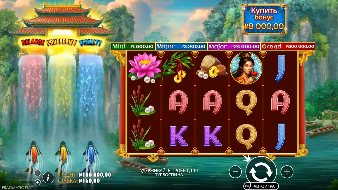 Dragon’s Gate – Bonus Choice — основное игровое поле