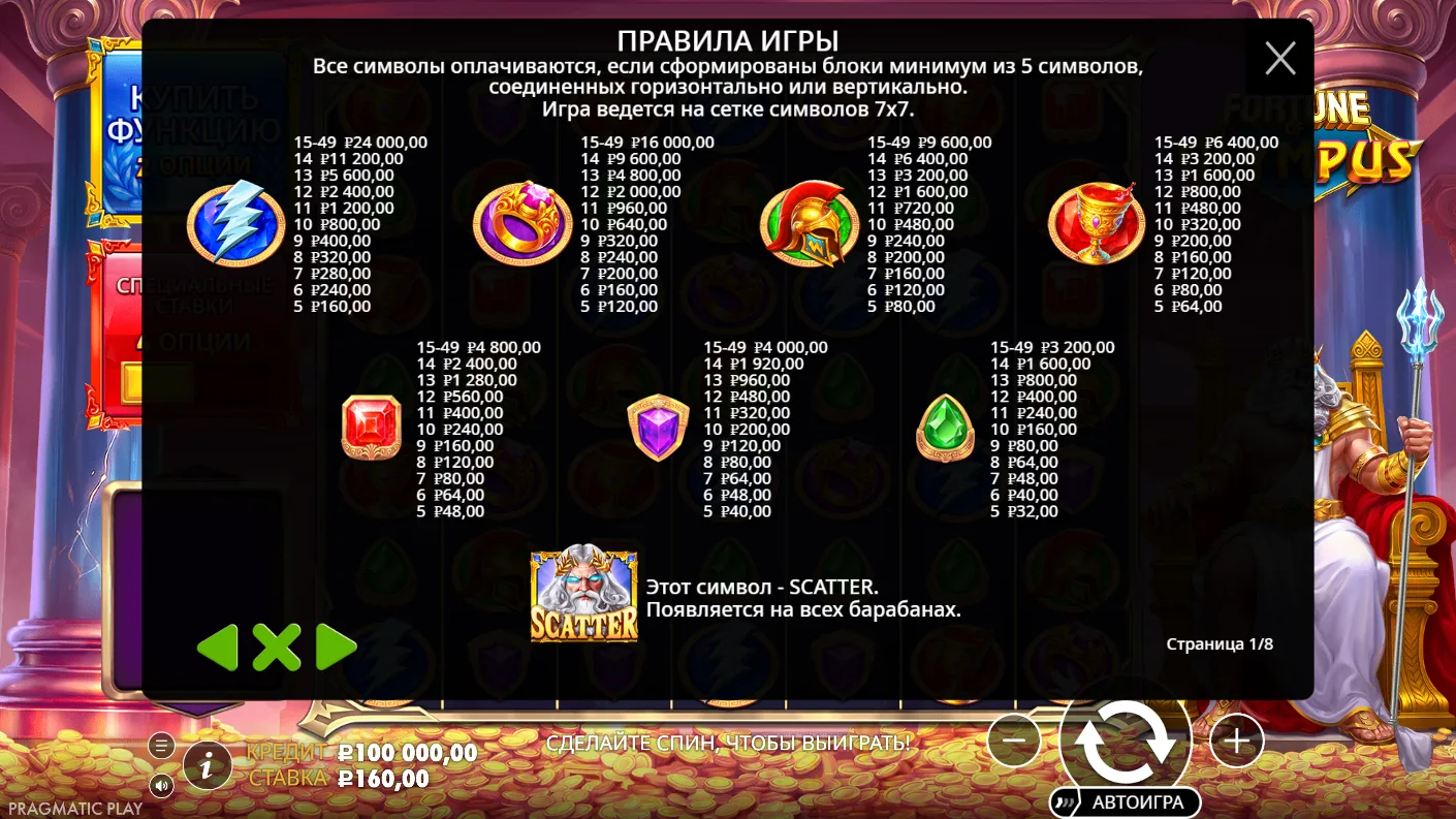 Fortune of Olympus — правила и таблица выплат 5
