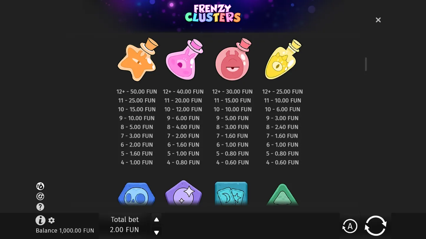 Frenzy Clusters — правила игры 2