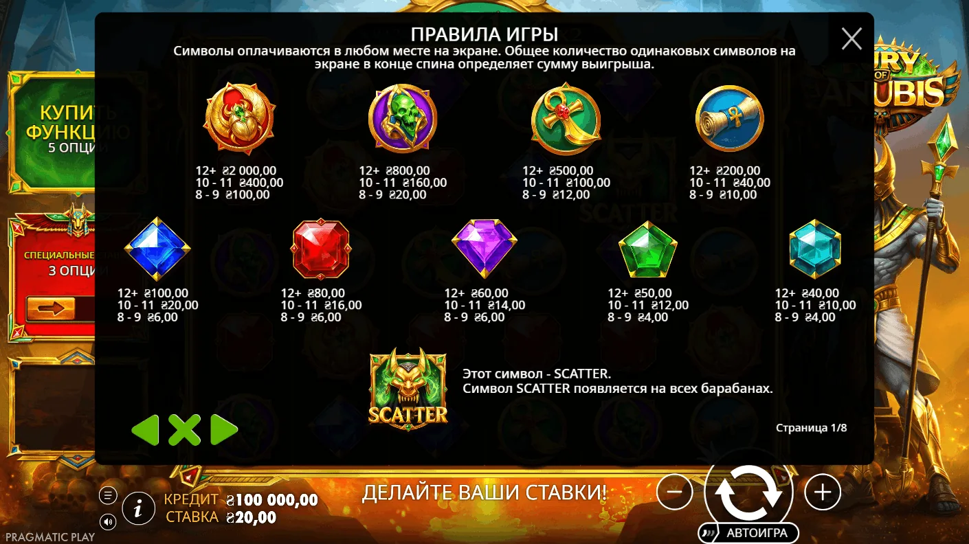 Fury of Anubis — правила и описание механики