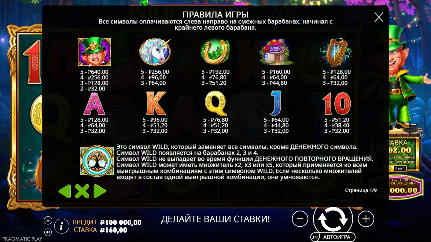 Gold Party 2 — After Hours — правила игры