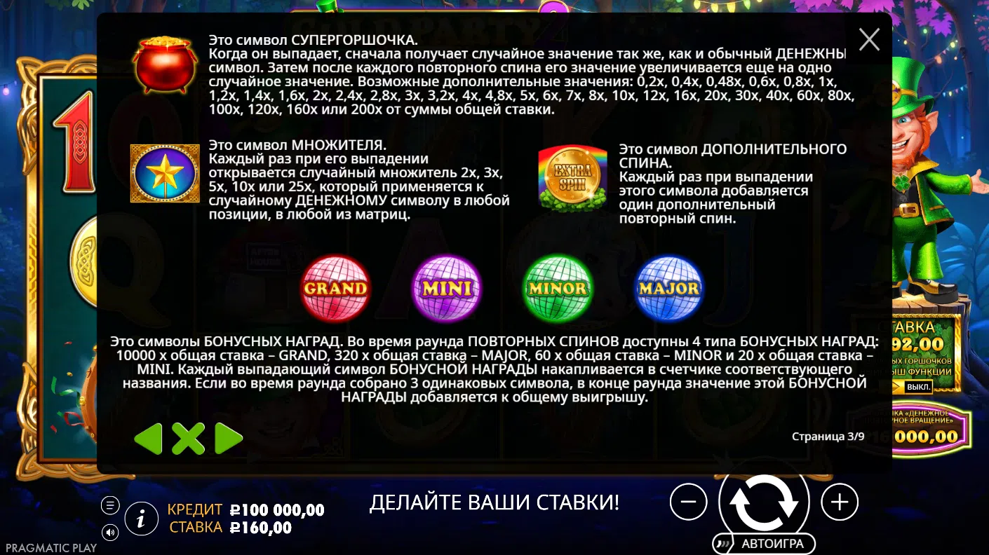 Gold Party 2 — After Hours — правила игры