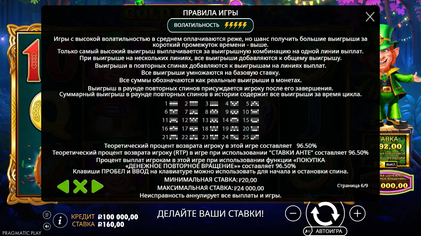 Gold Party 2 — After Hours — правила игры