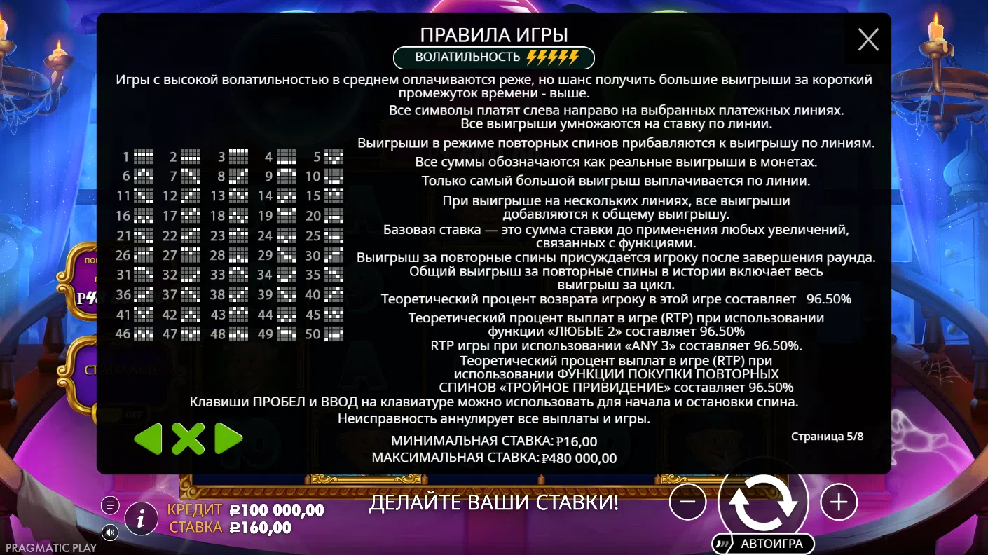 Great Ghosts! — правила и таблица выплат 5