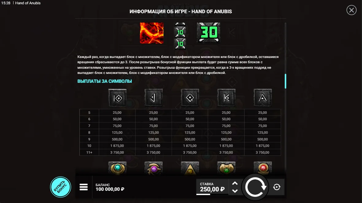 Hand of Anubis — правила и таблица выплат 5