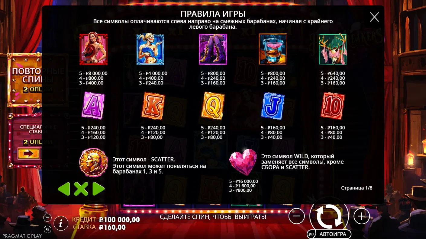 Heartbreakers — правила и таблица выплат 1