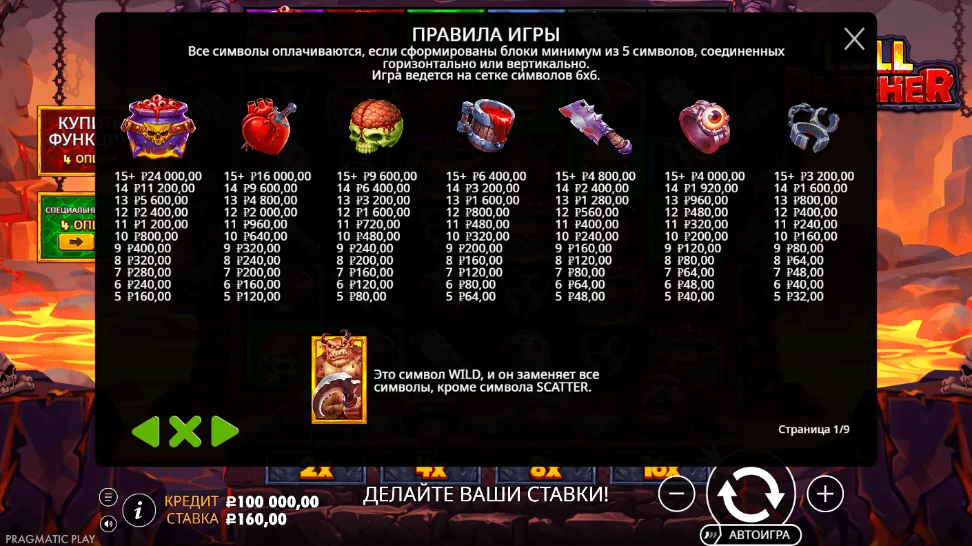 Hell Butcher — правила и описание механики