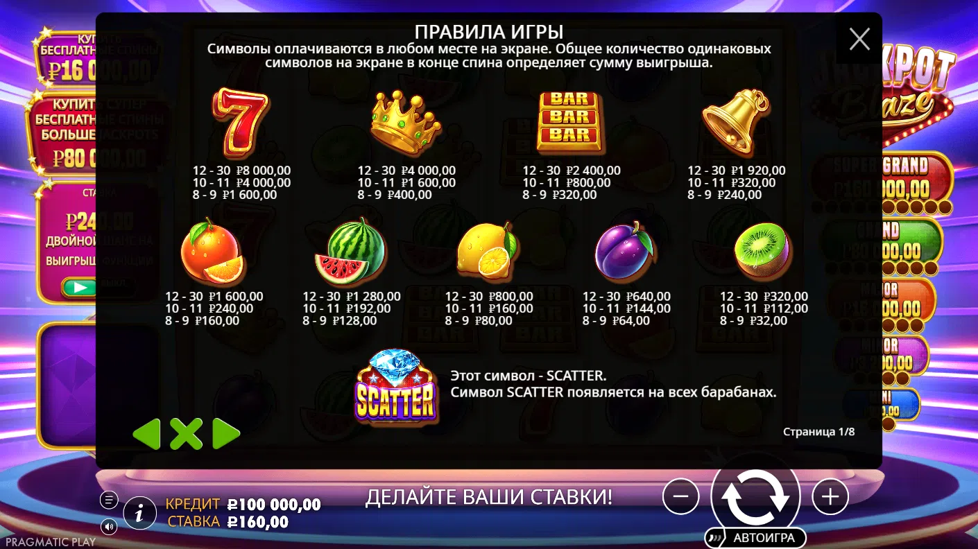 Jackpot Blaze — правила игры