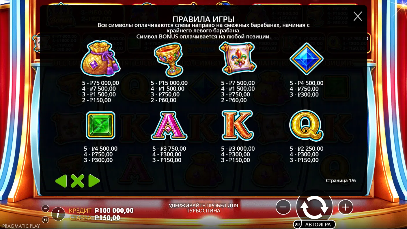 Joker’s Revenge — правила и таблица выплат 1