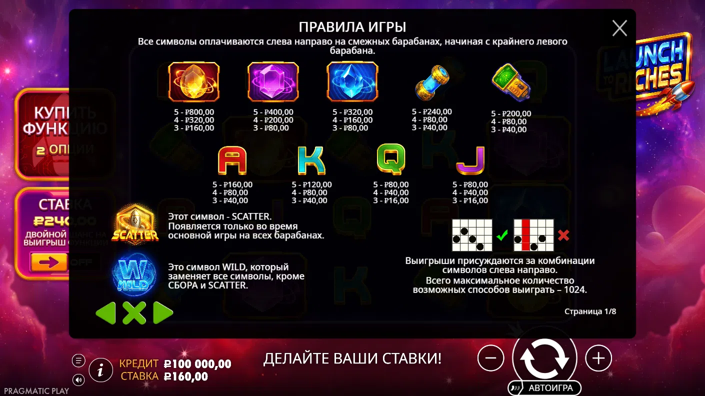 Launch to Riches — правила и таблица выплат 1