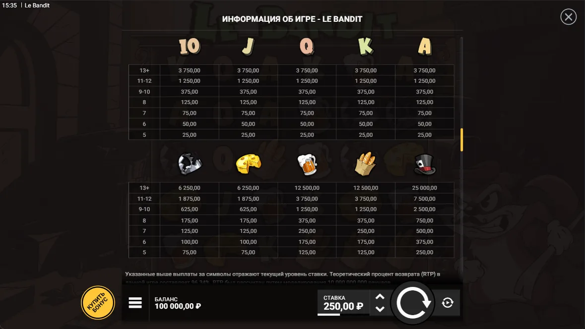 Le Bandit — правила и таблица выплат 6