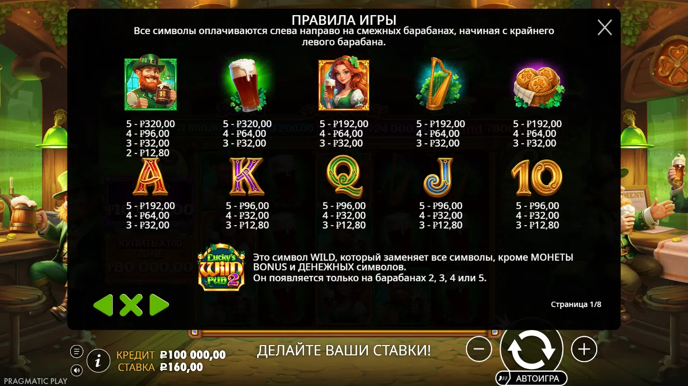 Lucky’s Wild Pub 2 — правила и таблица выплат 1