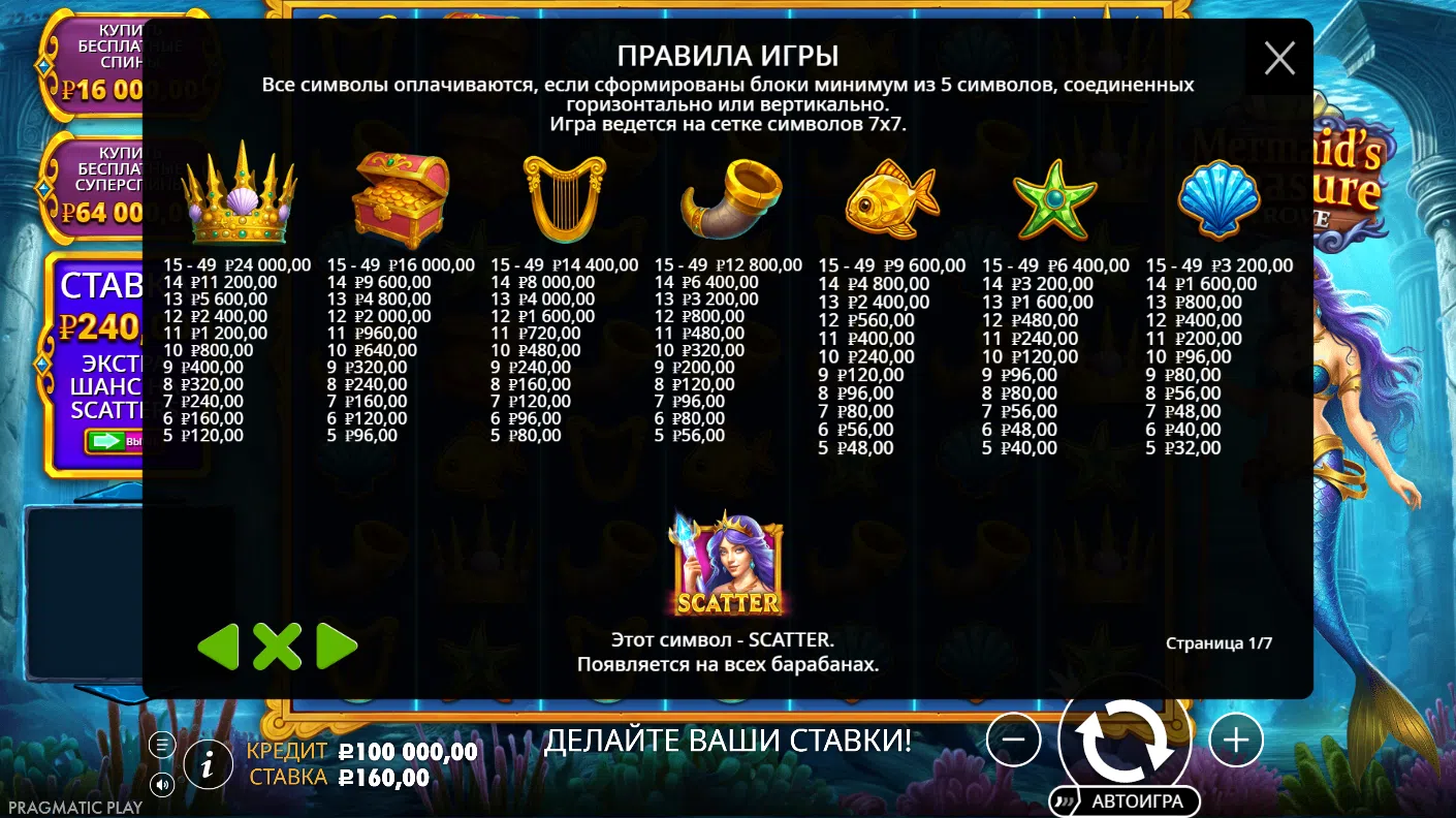 Mermaid’s Treasure Trove — правила игры