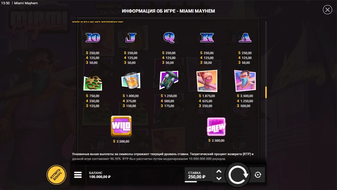Miami Mayhem — правила и таблица выплат 7