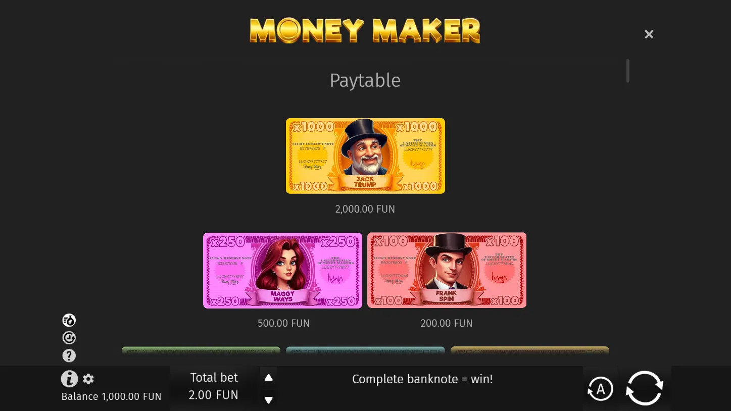 Money Maker — правила игры 1