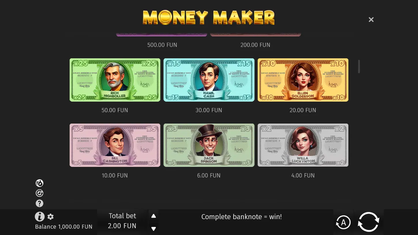 Money Maker — правила игры 2