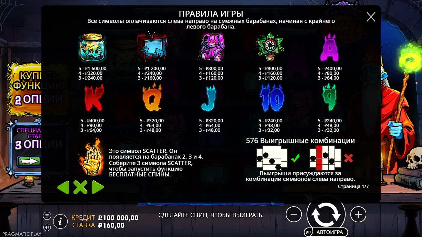 Mr Null’s Wicked Wares — правила и таблица выплат 1