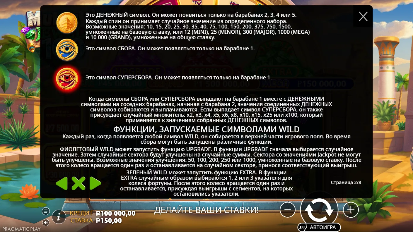 Mummy’s Jewels 100 — правила и таблица выплат 1