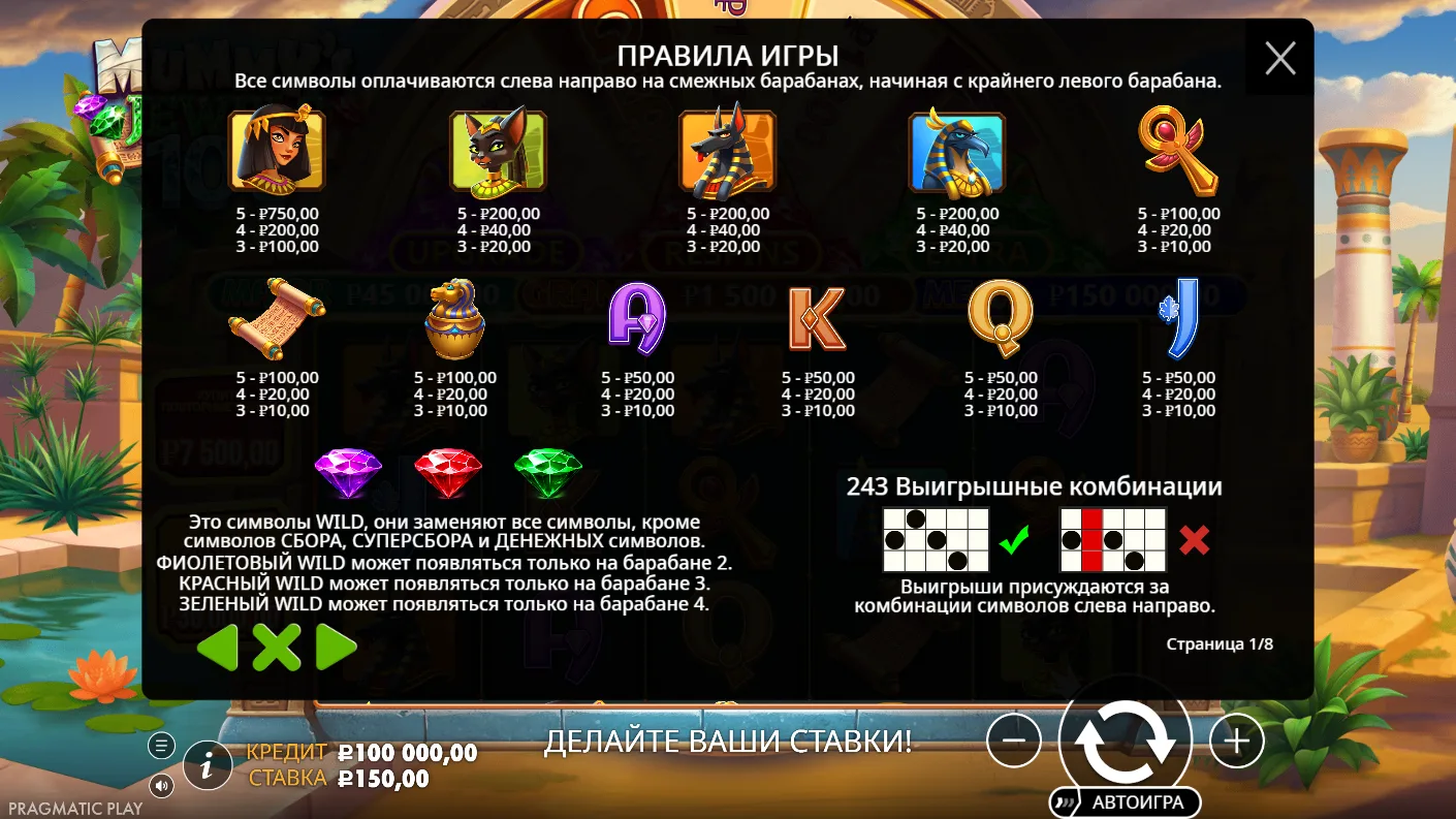 Mummy’s Jewels 100 — правила и таблица выплат 5