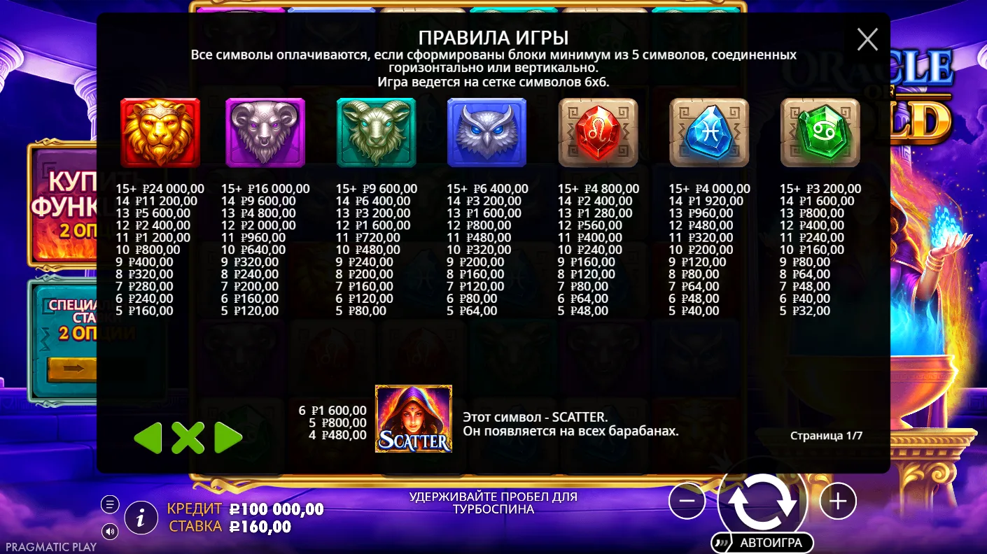 Oracle of Gold — правила и таблица выплат 4