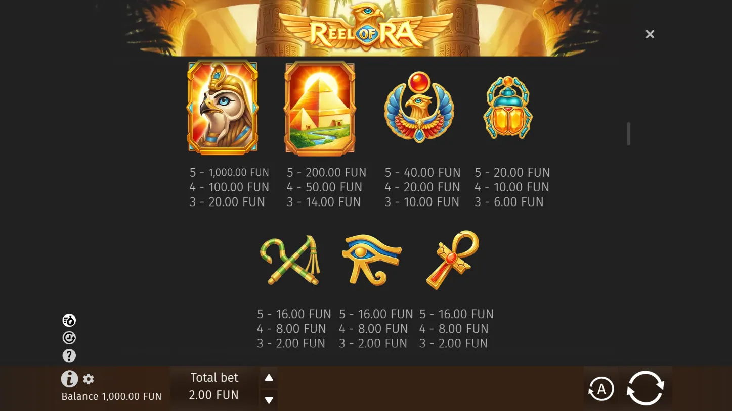 Reel of Ra — правила игры 2