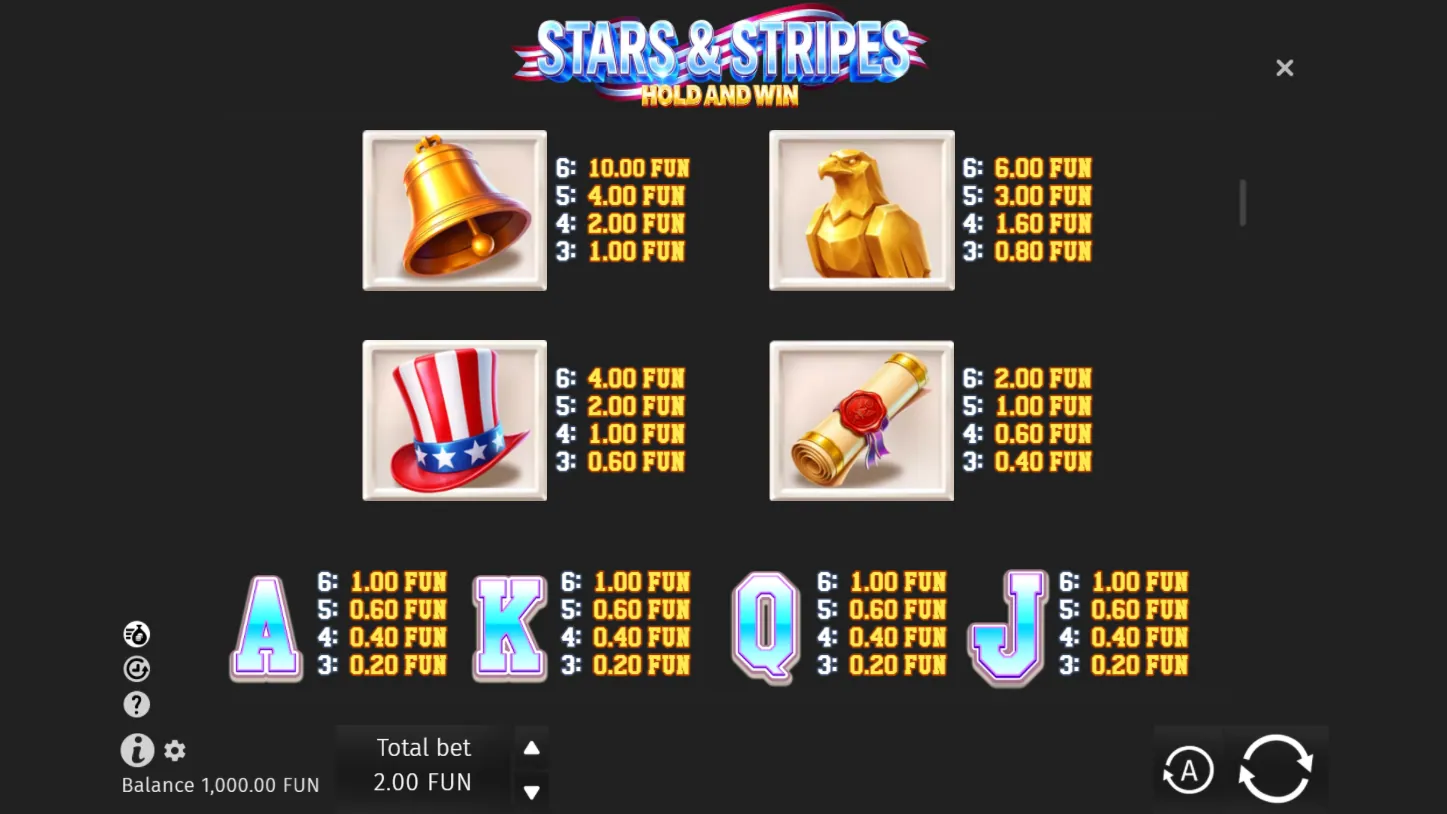 Stars & Stripes Hold and Win — правила игры 2