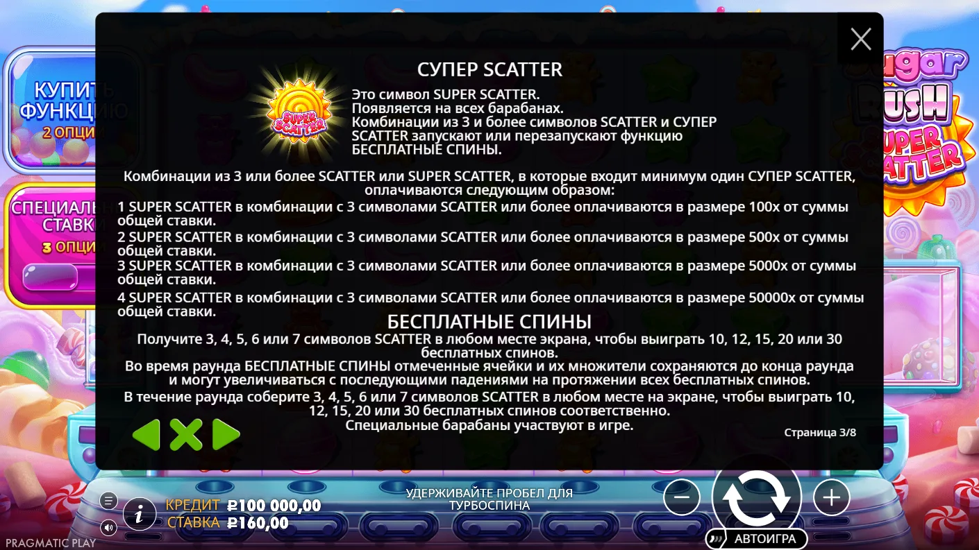 Sugar Rush Super Scatter — правила и таблица выплат 2
