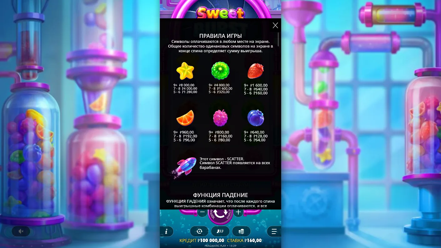 Sweet Burst — правила и таблица выплат 3