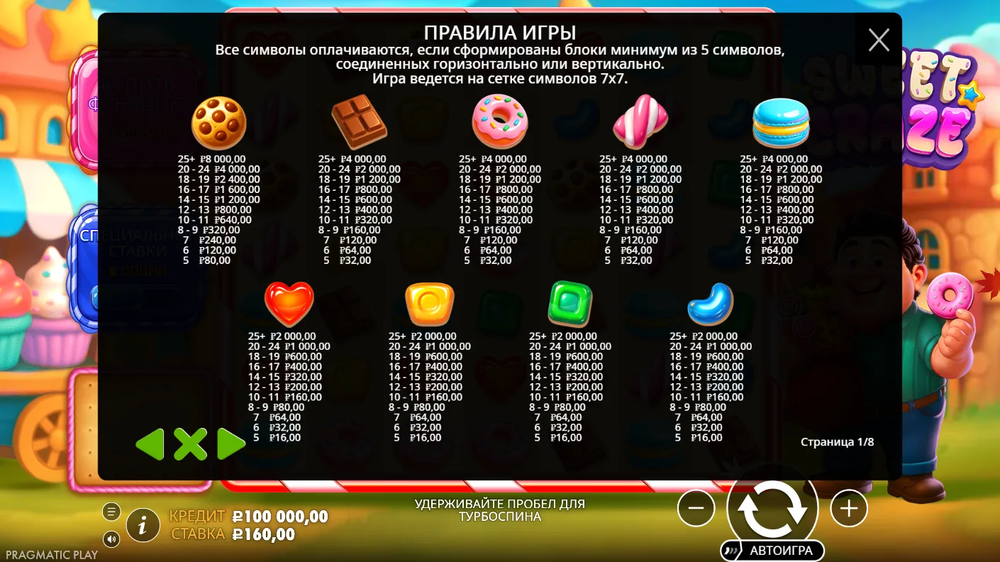 Sweet Craze — правила и таблица выплат 5