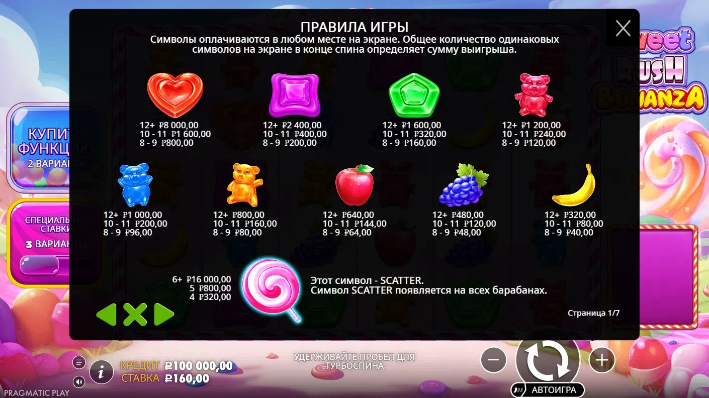 Sweet Rush Bonanza — правила игры