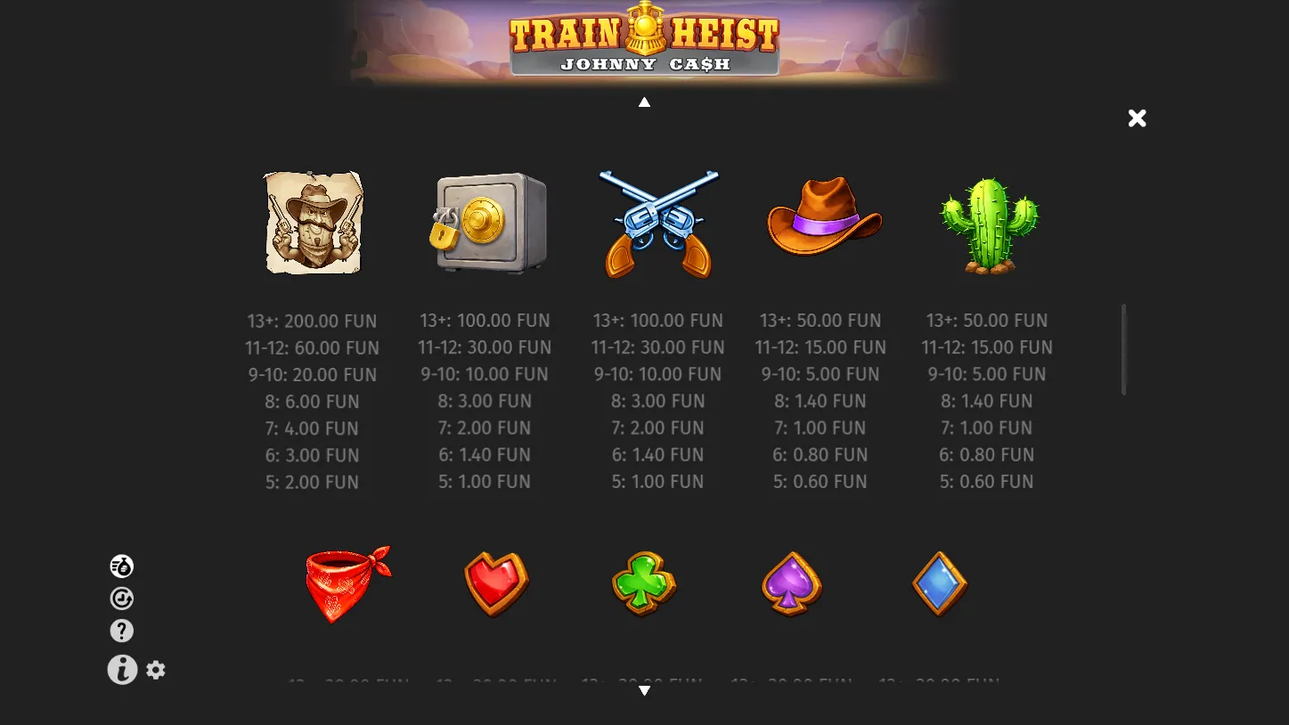 Train Heist Johnny Cash — правила игры 4