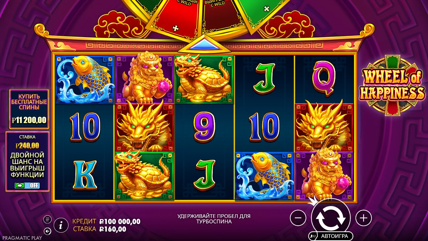 Wheel of Happiness — основное игровое поле