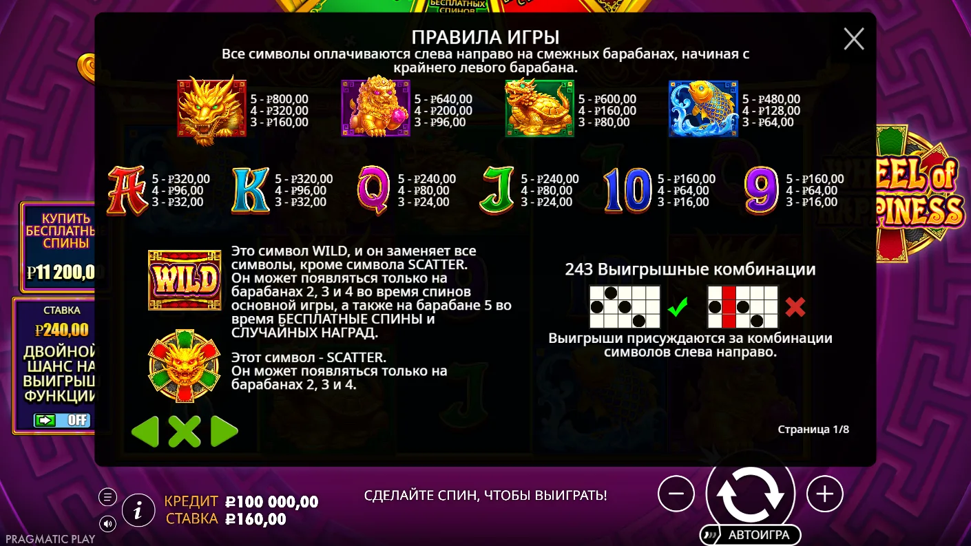 Wheel of Happiness — правила и таблица выплат 5