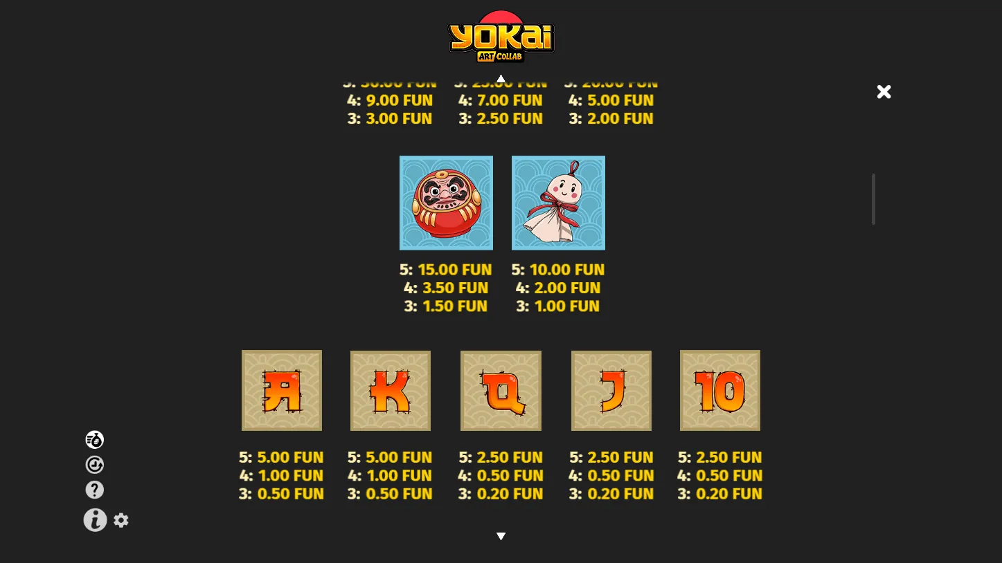 Yokai — правила игры 3