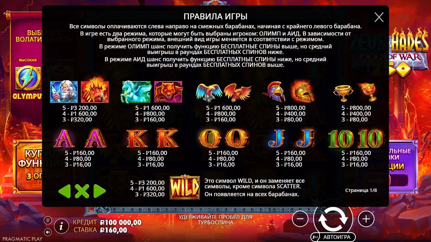 Zeus vs Hades – Gods of War 250 — правила и таблица выплат 7