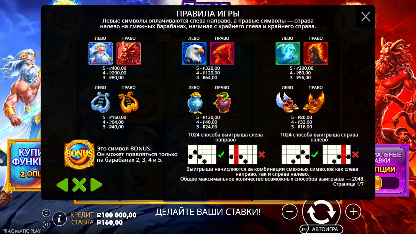 Zeus vs Typhon — правила и таблица выплат 4